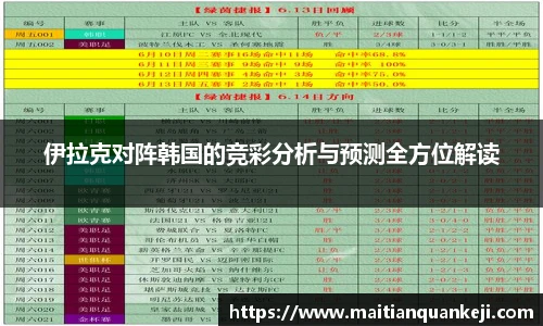 伊拉克对阵韩国的竞彩分析与预测全方位解读